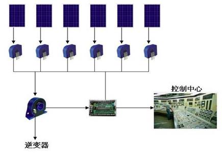 http://www.fuzejituan.cn/ewebeditor/uploadfile/20140428134815618.jpg