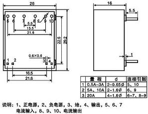 http://www.fuzejituan.cn/ewebeditor/uploadfile/20120229153205745.jpg